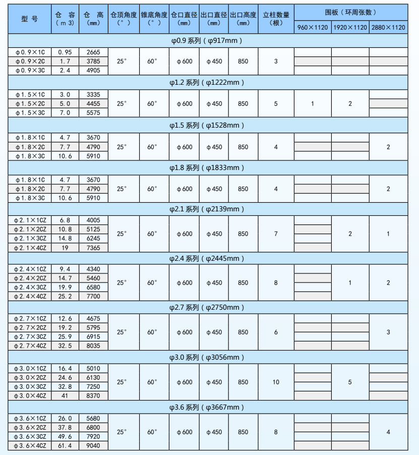 微信截图_20220514115142.png